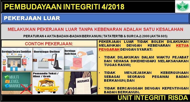 pembudayaan integriti 4 2018